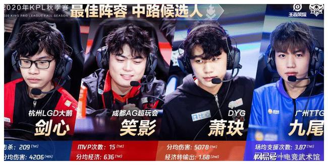 不仅仅是对